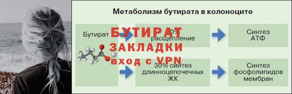 соль курить ск Балабаново